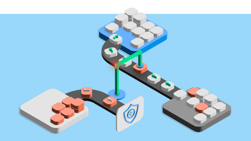 DevOps und Security  im Einklang